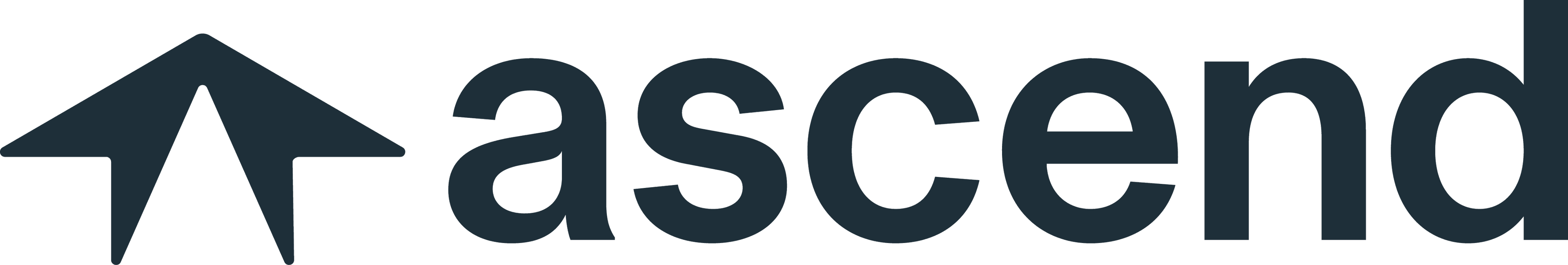 Company using MeritFirst for skills-based hiring assessments